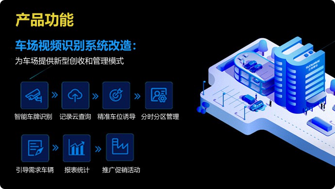 乐天堂·fun88(中国区) - 官方网站