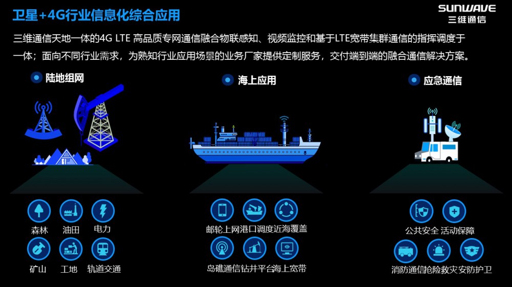乐天堂·fun88(中国区) - 官方网站