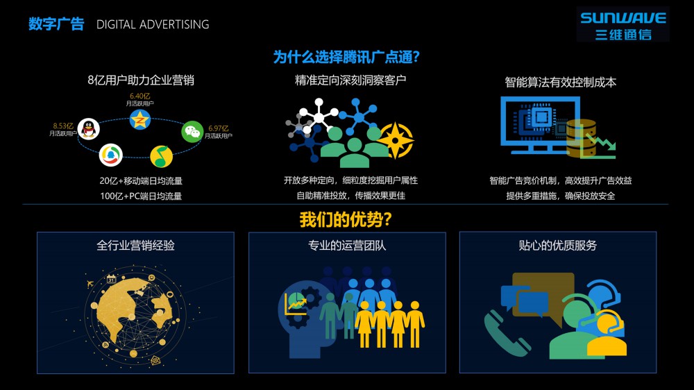 乐天堂·fun88(中国区) - 官方网站