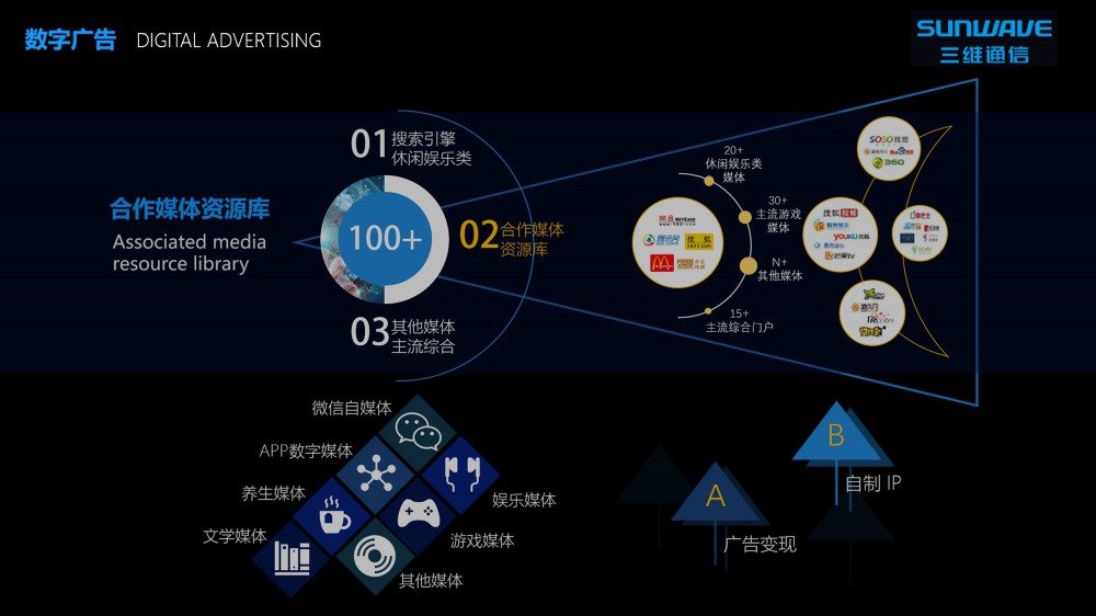 乐天堂·fun88(中国区) - 官方网站