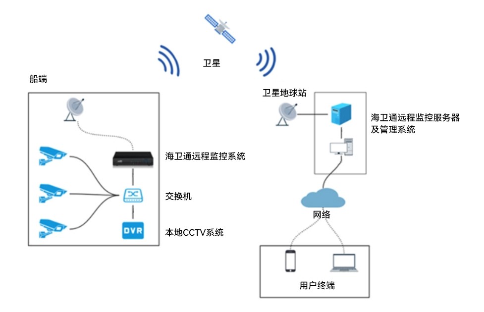 乐天堂·fun88(中国区) - 官方网站
